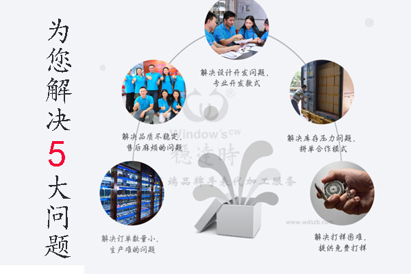 為您解決5大問題_副本