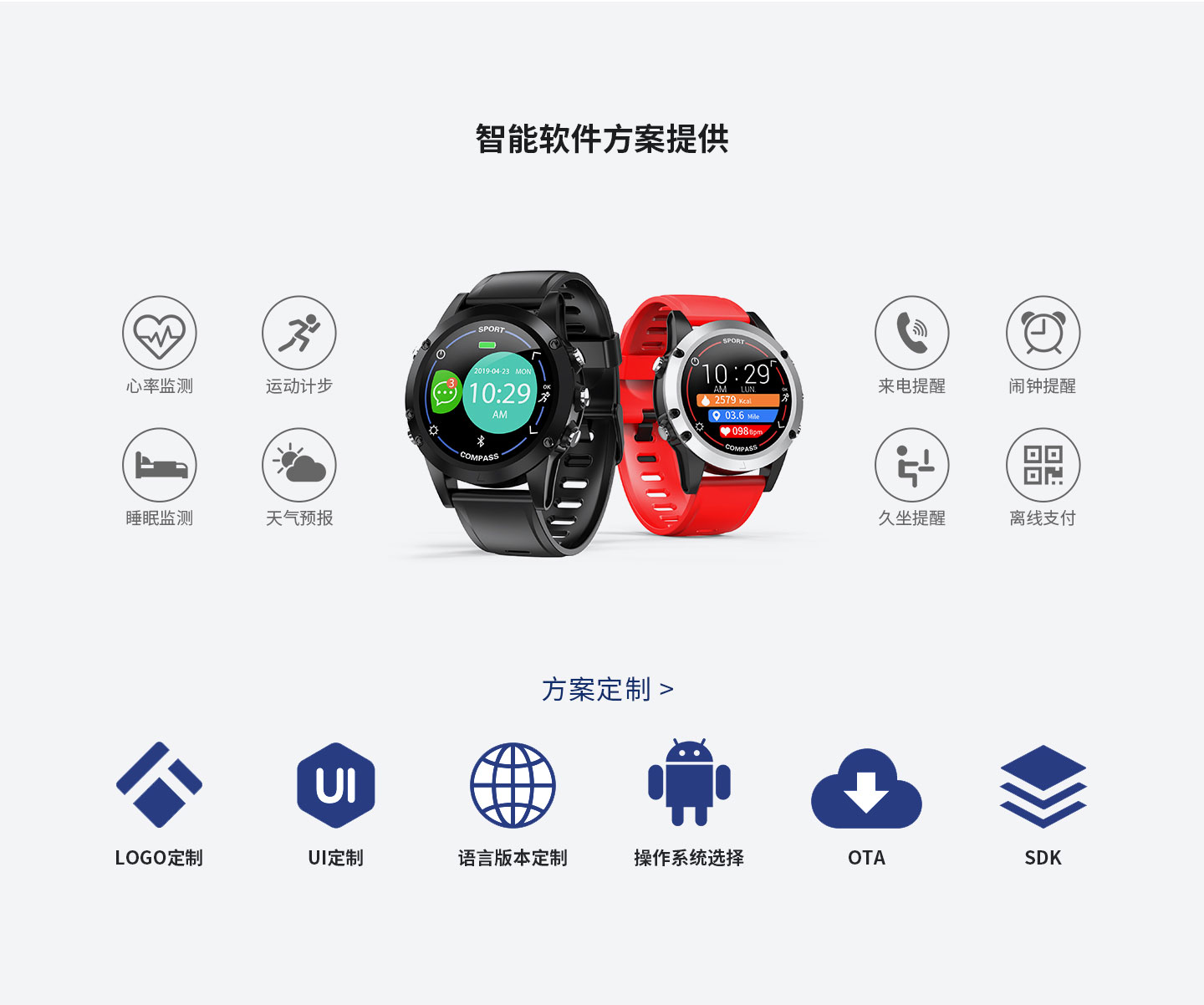 穩達時智能手表廠家，您的一站式智能穿戴產品定制服務生產商