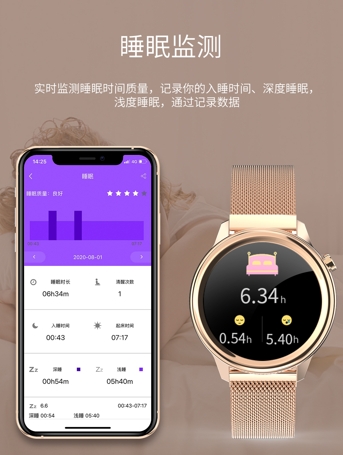 F80新品體溫心率血壓血氧女性生理健康智能手表廠家自產供應