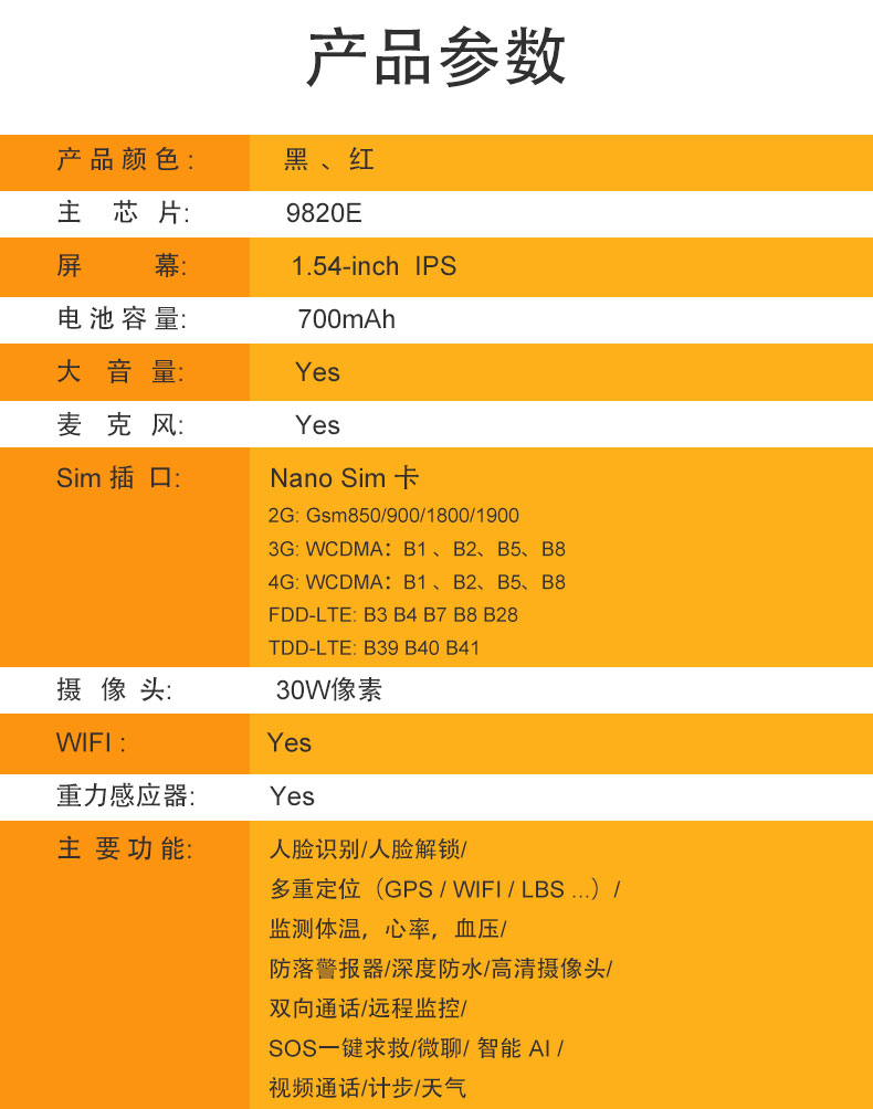穩(wěn)達(dá)時(shí)H09S高清通話手表智能老年電話腕表廠家熱銷款推薦