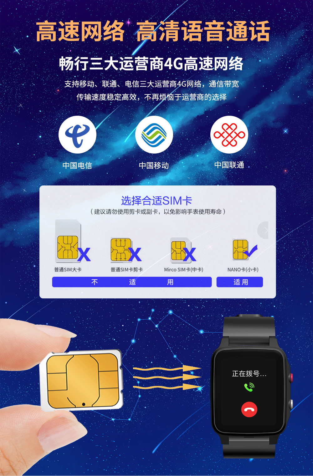S7智能AI老年健康語音通話手表多功能模式運動手環廠家批發